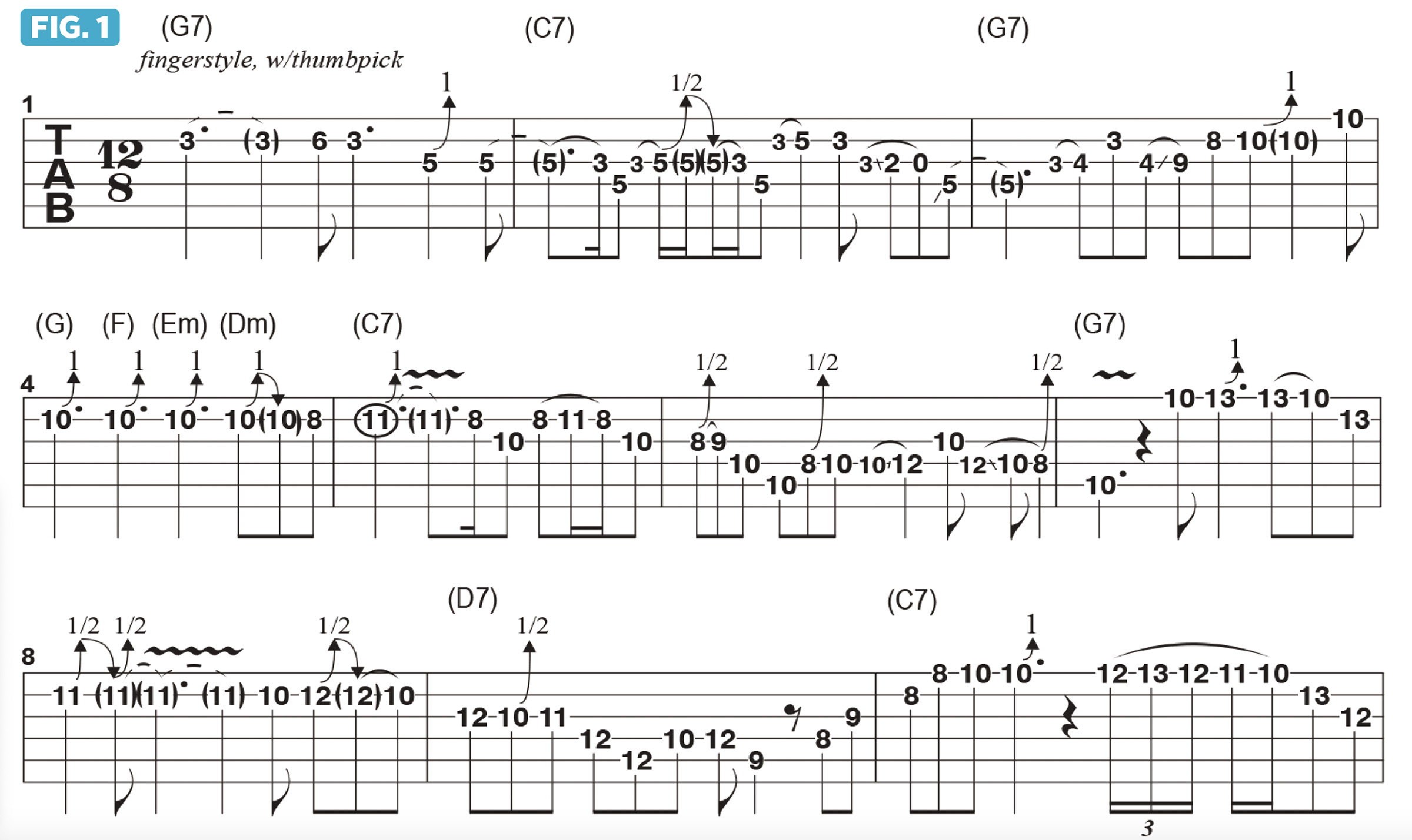 Guitar World 588 Jim Oblon lesson: Combining major and minor pentatonics with chromatics